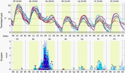 Прикрепленное изображение: ppp.jpg
